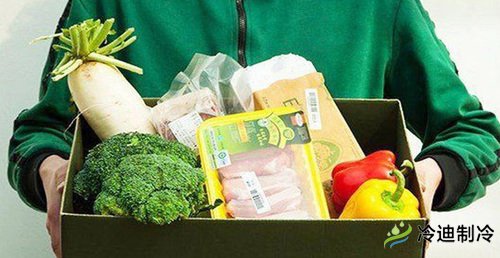 建造一個20平米的水果保鮮庫需要多少資金？(圖1)